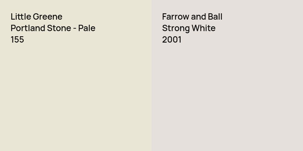 Little Greene Portland Stone - Pale vs. Farrow and Ball Strong White