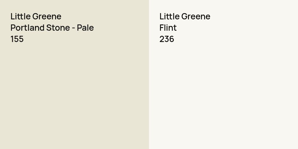 Little Greene Portland Stone - Pale vs. Little Greene Flint