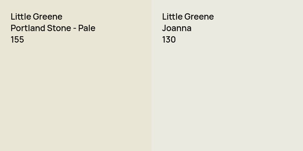 Little Greene Portland Stone - Pale vs. Little Greene Joanna