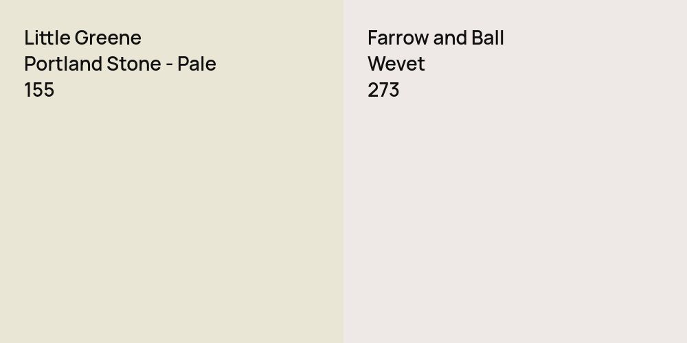 Little Greene Portland Stone - Pale vs. Farrow and Ball Wevet