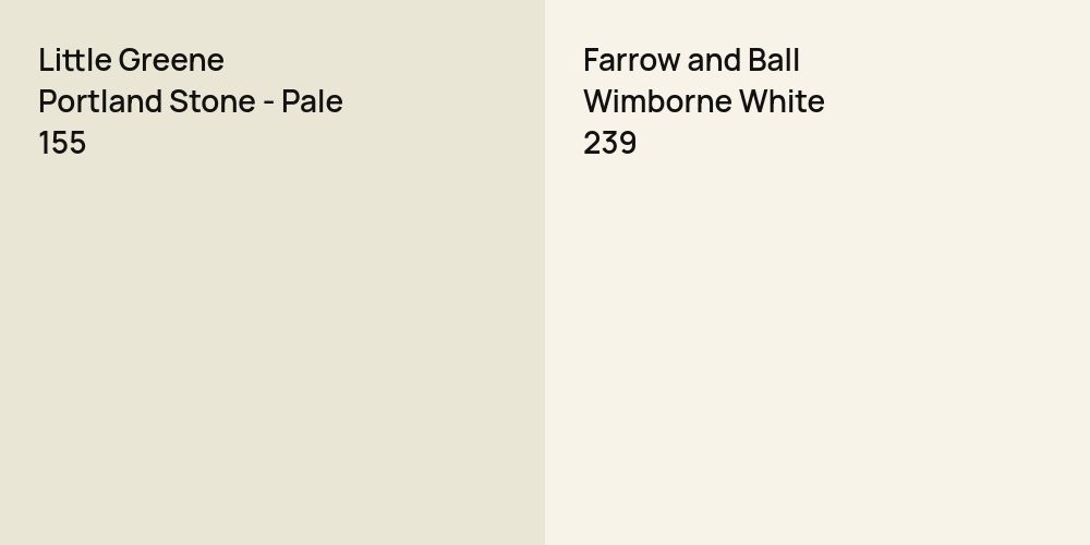 Little Greene Portland Stone - Pale vs. Farrow and Ball Wimborne White