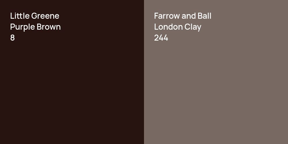 Little Greene Purple Brown vs. Farrow and Ball London Clay