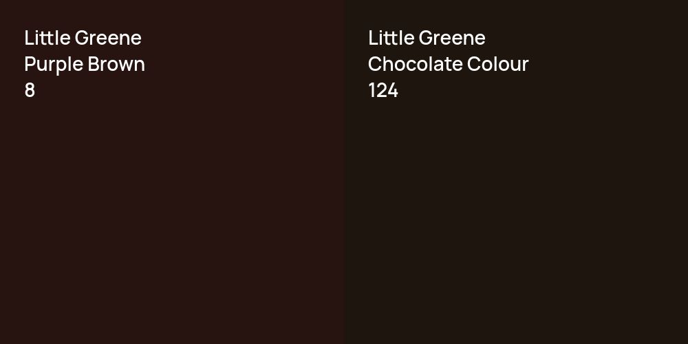 Little Greene Purple Brown vs. Little Greene Chocolate Colour