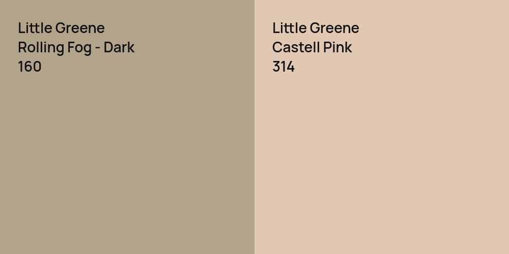 Little Greene Rolling Fog - Dark vs. Little Greene Castell Pink