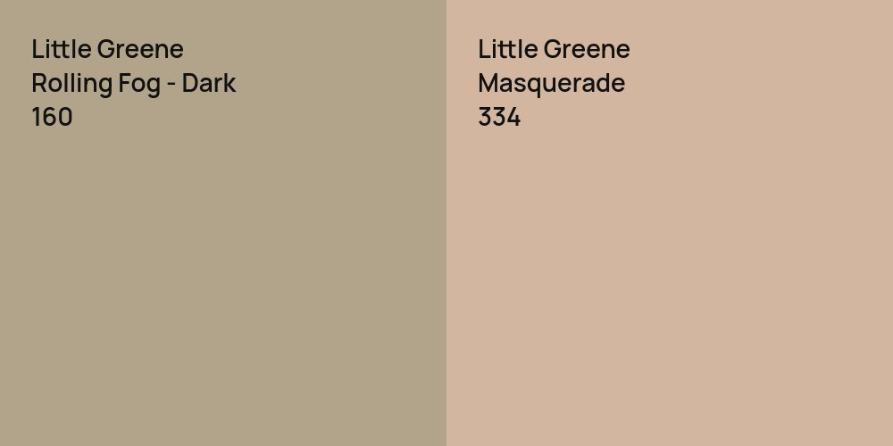 Little Greene Rolling Fog - Dark vs. Little Greene Masquerade