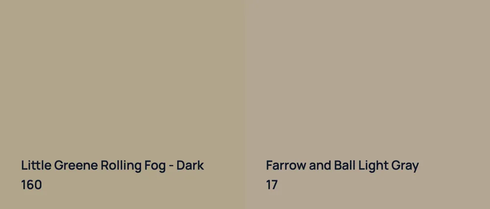 Little Greene Rolling Fog - Dark 160 vs Farrow and Ball Light Gray 17