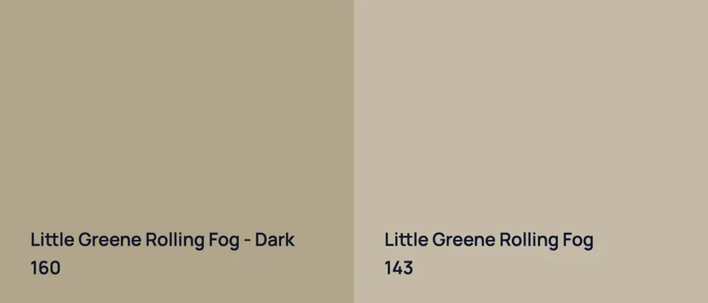 Little Greene Rolling Fog - Dark 160 vs Little Greene Rolling Fog 143