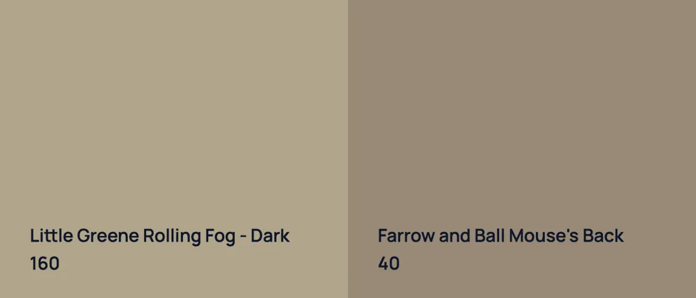 Little Greene Rolling Fog - Dark 160 vs Farrow and Ball Mouse's Back 40