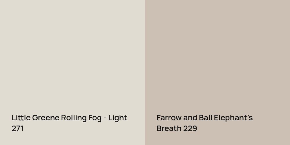 Little Greene Rolling Fog - Light vs. Farrow and Ball Elephant's Breath