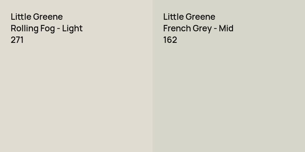 Little Greene Rolling Fog - Light vs. Little Greene French Grey - Mid