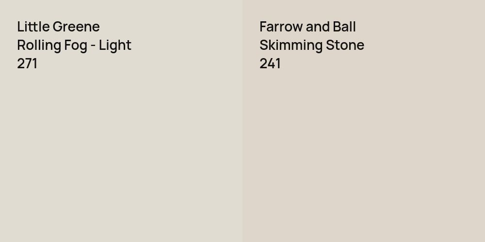 Little Greene Rolling Fog - Light vs. Farrow and Ball Skimming Stone