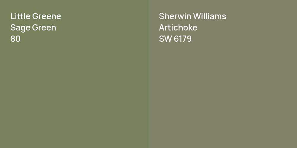 Little Greene Sage Green vs. Sherwin Williams Artichoke