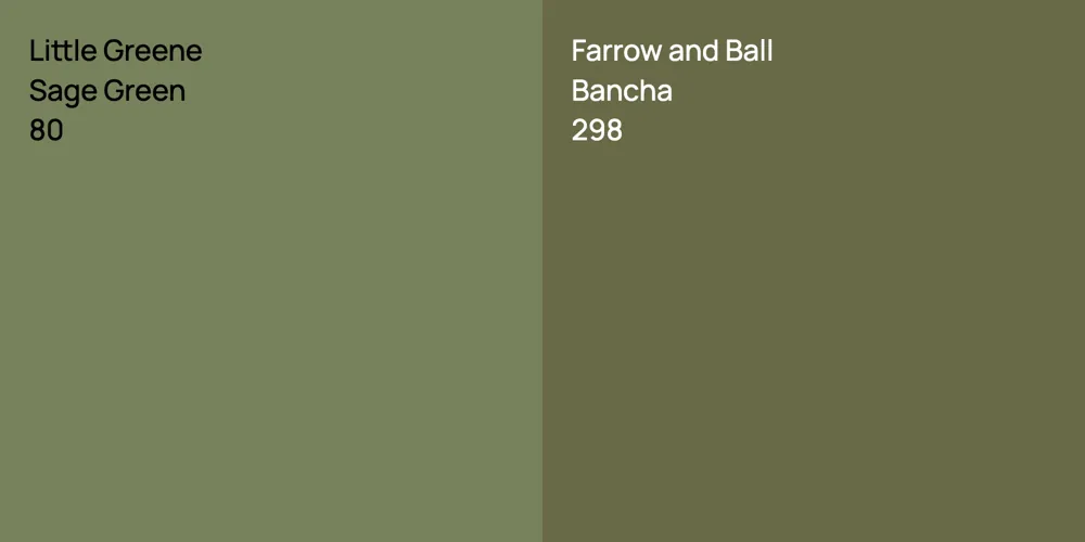 Little Greene Sage Green vs. Farrow and Ball Bancha