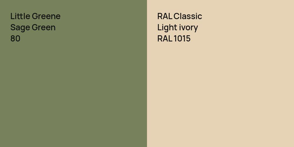 Little Greene Sage Green vs. RAL Classic  Light ivory