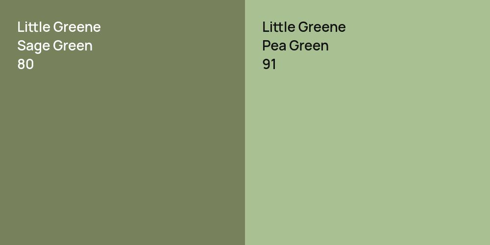 Little Greene Sage Green vs. Little Greene Pea Green