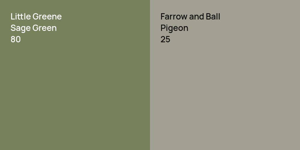 Little Greene Sage Green vs. Farrow and Ball Pigeon