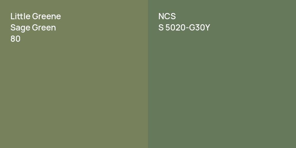 Little Greene Sage Green vs. NCS S 5020-G30Y