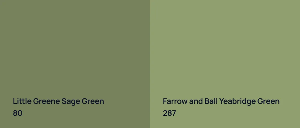 Little Greene Sage Green 80 vs Farrow and Ball Yeabridge Green 287