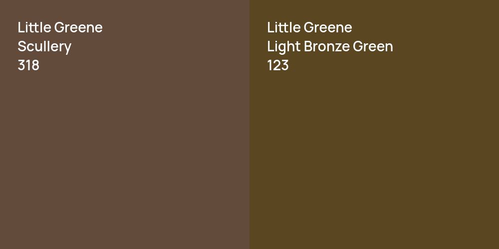 Little Greene Scullery vs. Little Greene Light Bronze Green