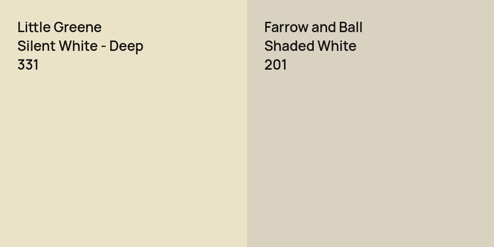 Little Greene Silent White - Deep vs. Farrow and Ball Shaded White