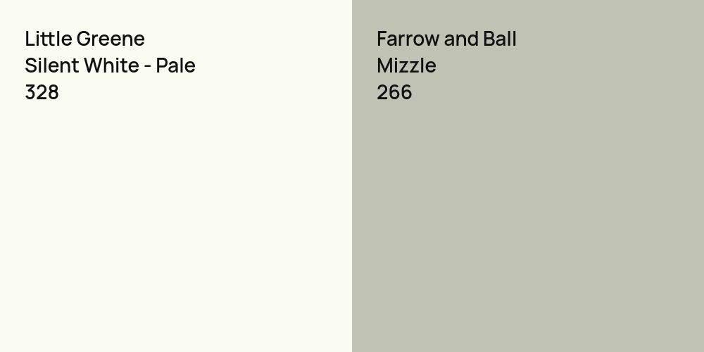 Little Greene Silent White - Pale vs. Farrow and Ball Mizzle