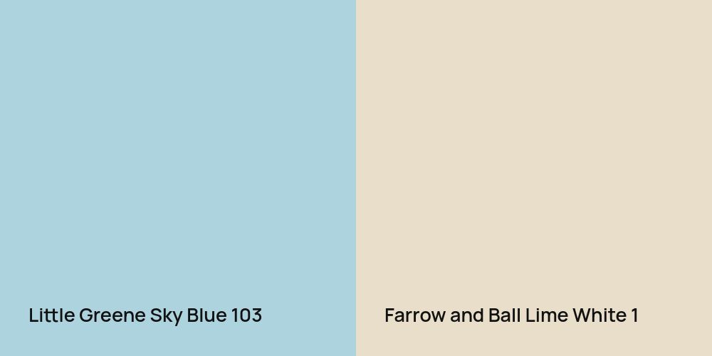 Little Greene Sky Blue vs. Farrow and Ball Lime White