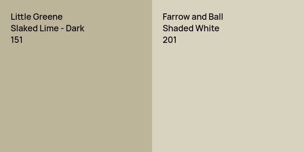 Little Greene Slaked Lime - Dark vs. Farrow and Ball Shaded White