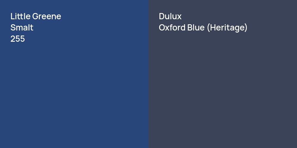 Little Greene Smalt vs. Dulux Oxford Blue (Heritage)