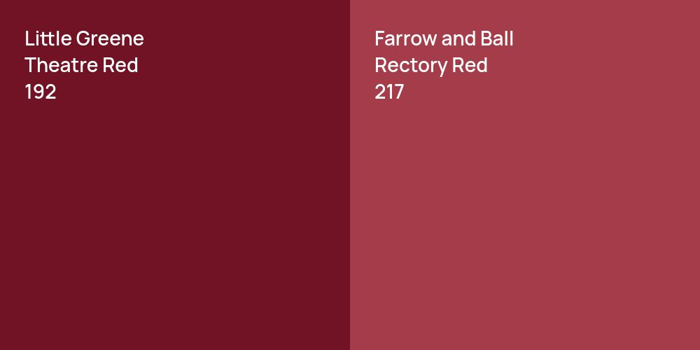 Little Greene Theatre Red vs. Farrow and Ball Rectory Red