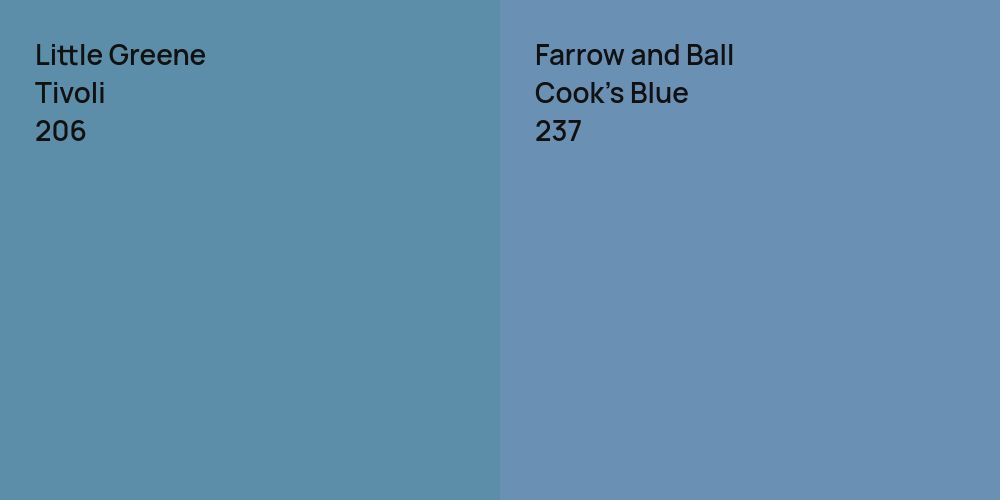 Little Greene Tivoli vs. Farrow and Ball Cook's Blue