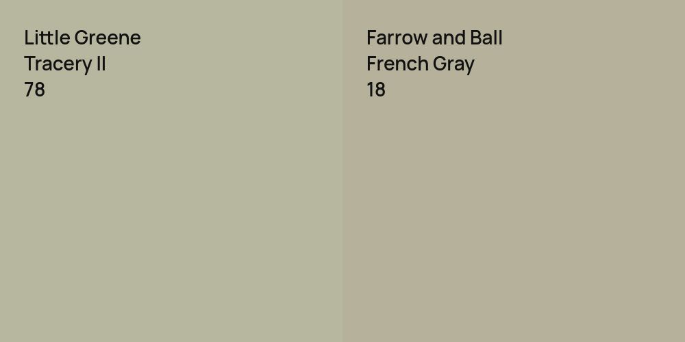 Little Greene Tracery II vs. Farrow and Ball French Gray