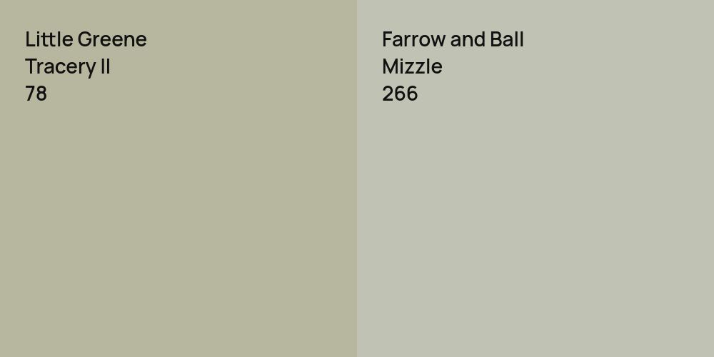 Little Greene Tracery II vs. Farrow and Ball Mizzle