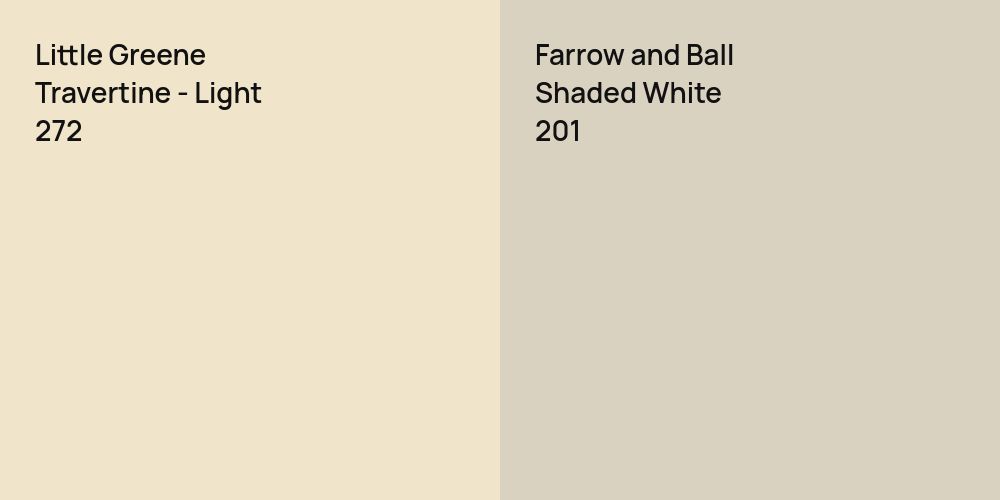 Little Greene Travertine - Light vs. Farrow and Ball Shaded White