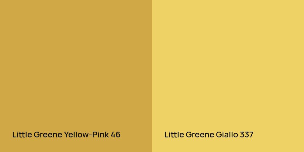 Little Greene Yellow-Pink vs. Little Greene Giallo