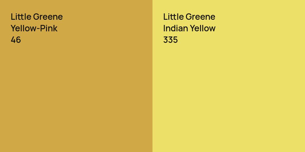 Little Greene Yellow-Pink vs. Little Greene Indian Yellow