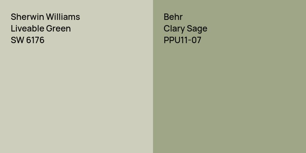 Sherwin Williams Liveable Green vs. Behr Clary Sage