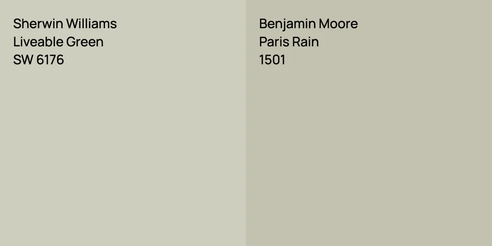 Sherwin Williams Liveable Green vs. Benjamin Moore Paris Rain