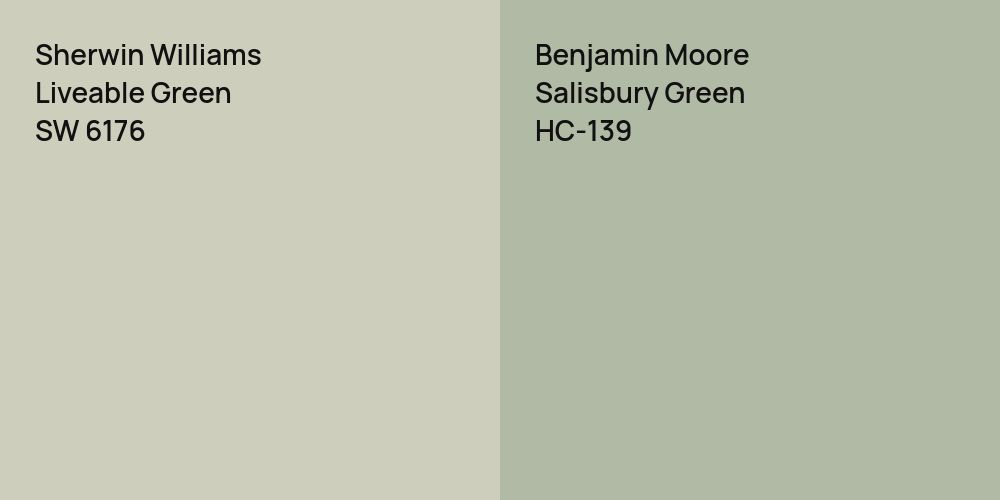 Sherwin Williams Liveable Green vs. Benjamin Moore Salisbury Green