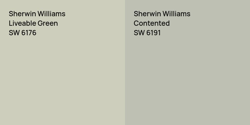 Sherwin Williams Liveable Green vs. Sherwin Williams Contented