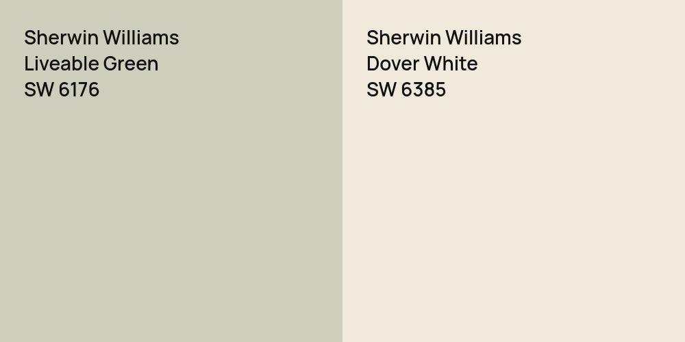 Sherwin Williams Liveable Green vs. Sherwin Williams Dover White