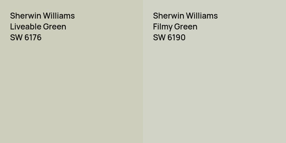 Sherwin Williams Liveable Green vs. Sherwin Williams Filmy Green