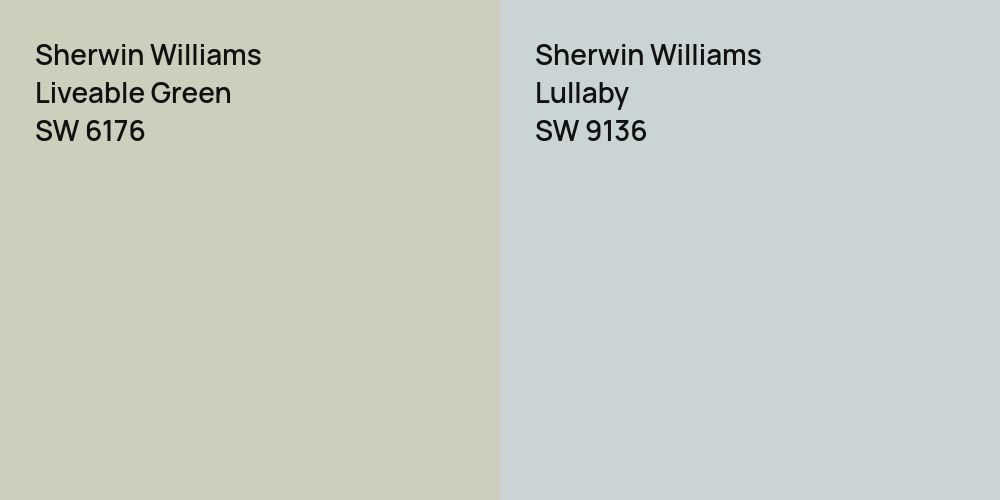 Sherwin Williams Liveable Green vs. Sherwin Williams Lullaby