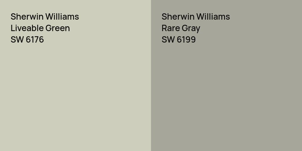 Sherwin Williams Liveable Green vs. Sherwin Williams Rare Gray