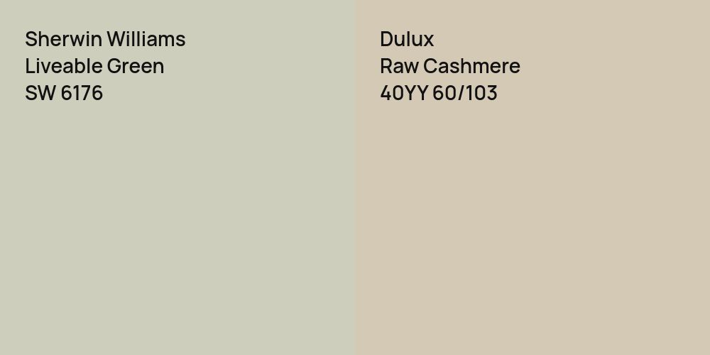 Sherwin Williams Liveable Green vs. Dulux Raw Cashmere