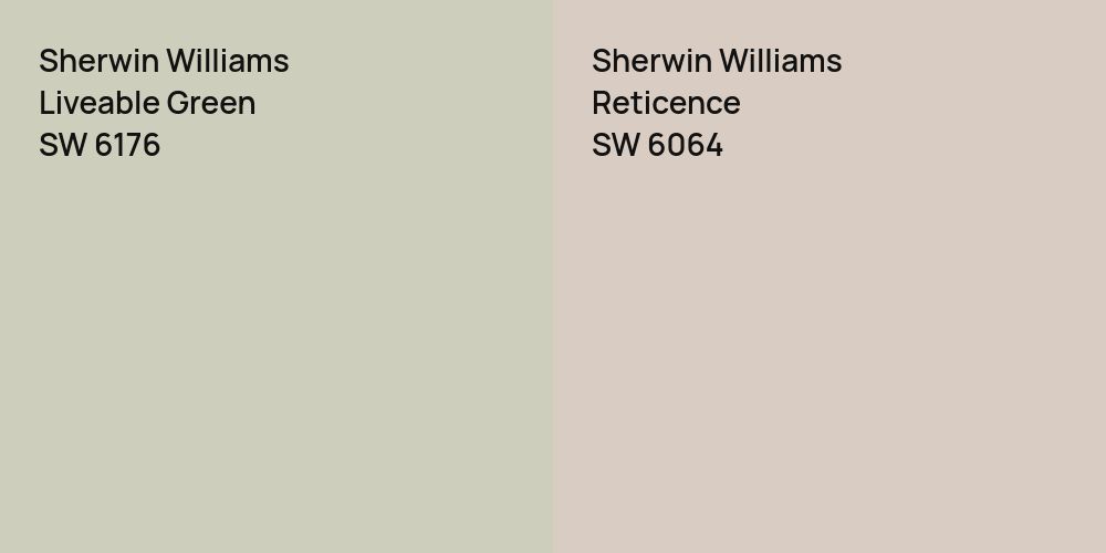 Sherwin Williams Liveable Green vs. Sherwin Williams Reticence