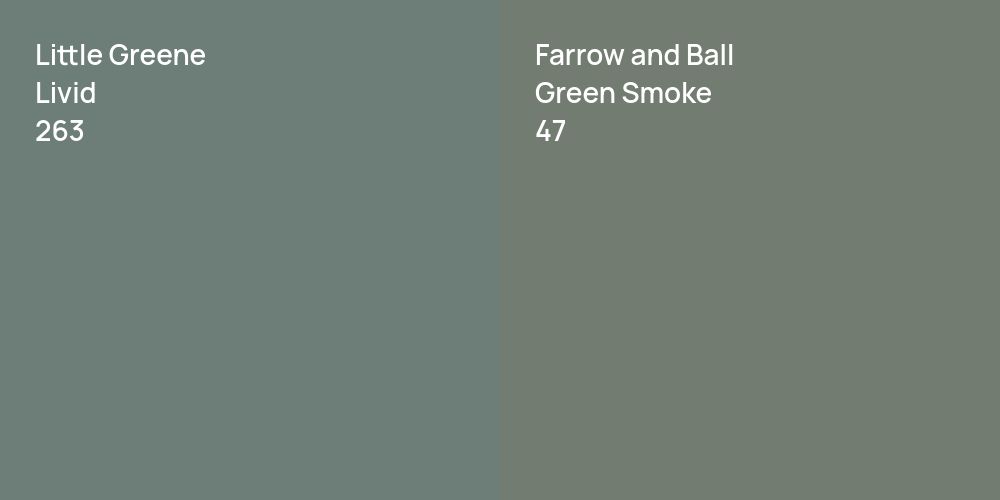 Little Greene Livid vs. Farrow and Ball Green Smoke