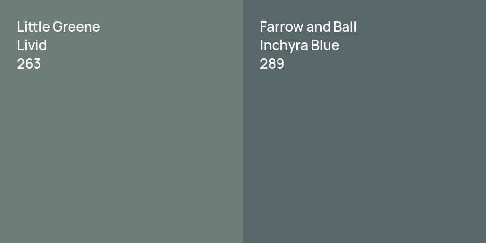 Little Greene Livid vs. Farrow and Ball Inchyra Blue