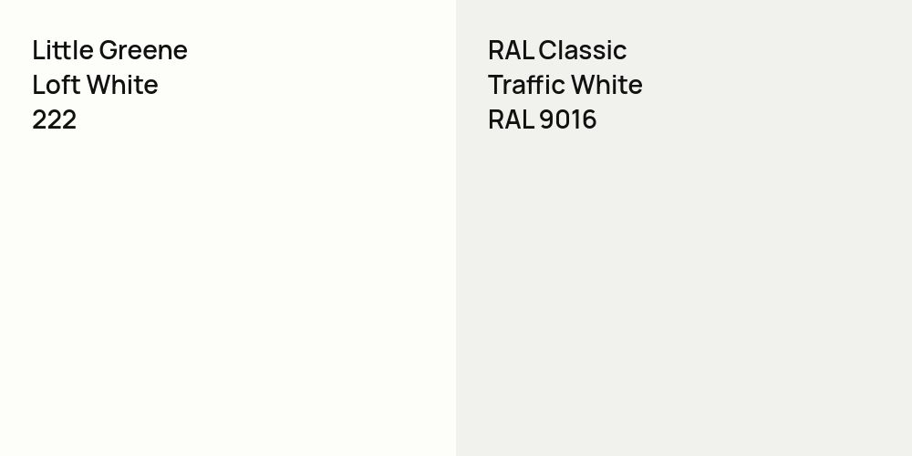 Little Greene Loft White vs. RAL Classic Traffic White