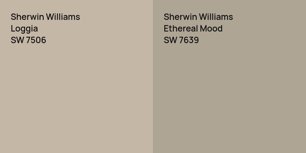 Sherwin Williams Loggia vs. Sherwin Williams Ethereal Mood