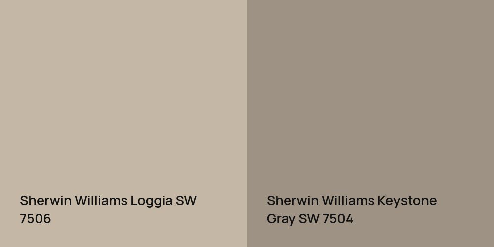 Sherwin Williams Loggia vs. Sherwin Williams Keystone Gray